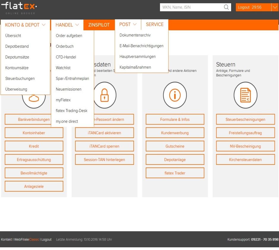Flatex: Struktur online Brokerage