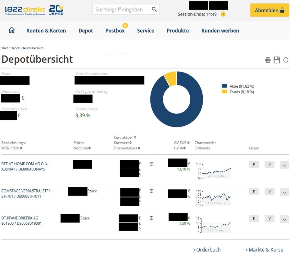 1822direkt Depotuebersicht